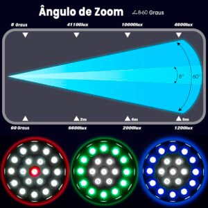 Moving Head Wash 285W LED 19x15W RGBW 4in1 Betopper LM1915R - Image 11